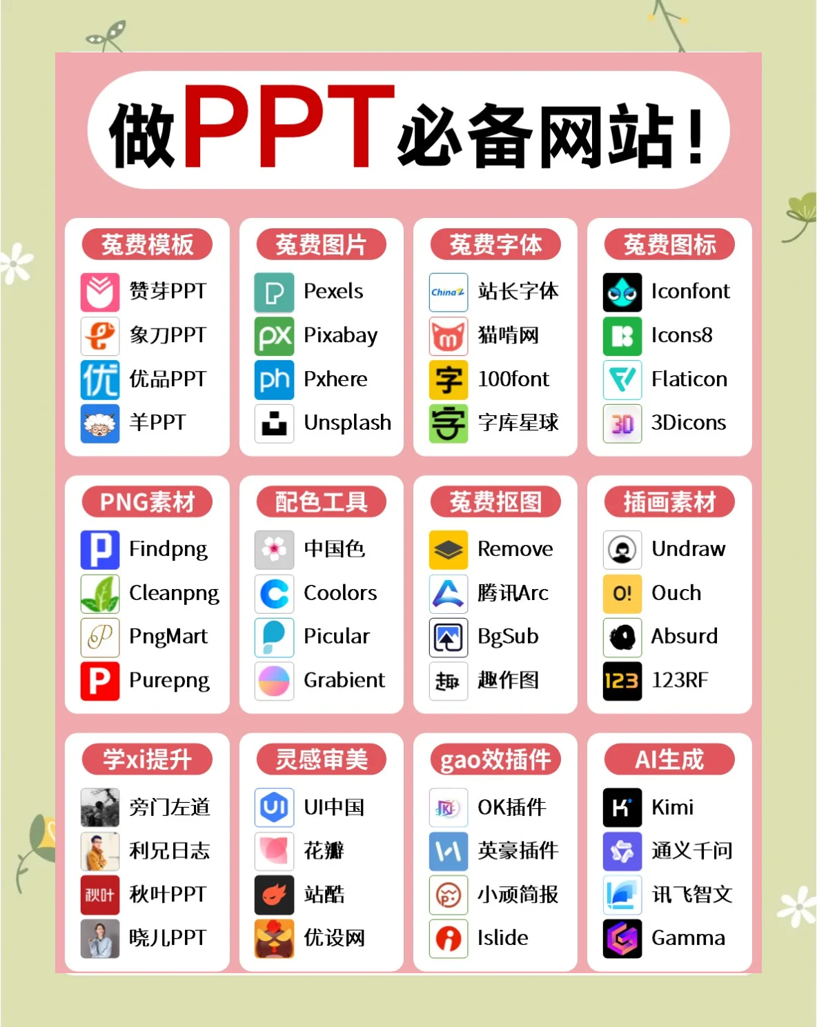 TFTP服务器IP配置指南：快速上手指南