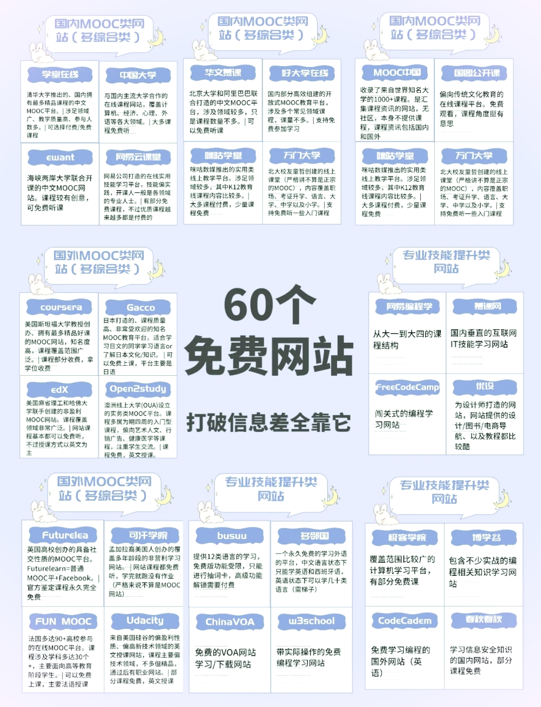 CSOL连接故障？5分钟排查修复指南